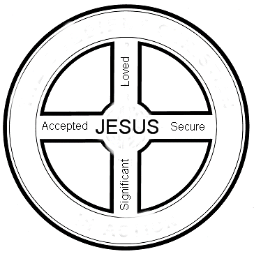 Christ Wheel